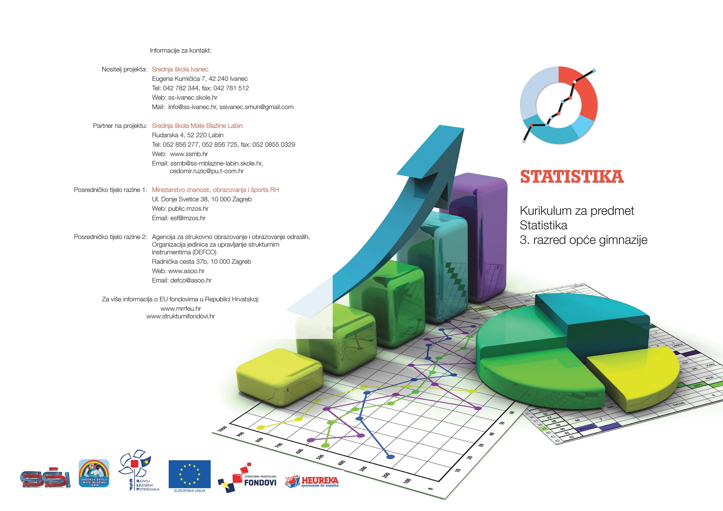 Statistika