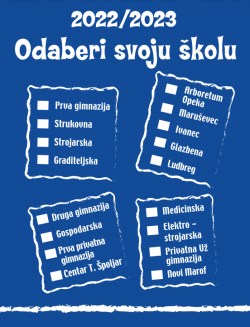 Brošura Odaberi svoju školu