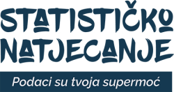 Rezultati 1. kruga Statističkog natjecanja